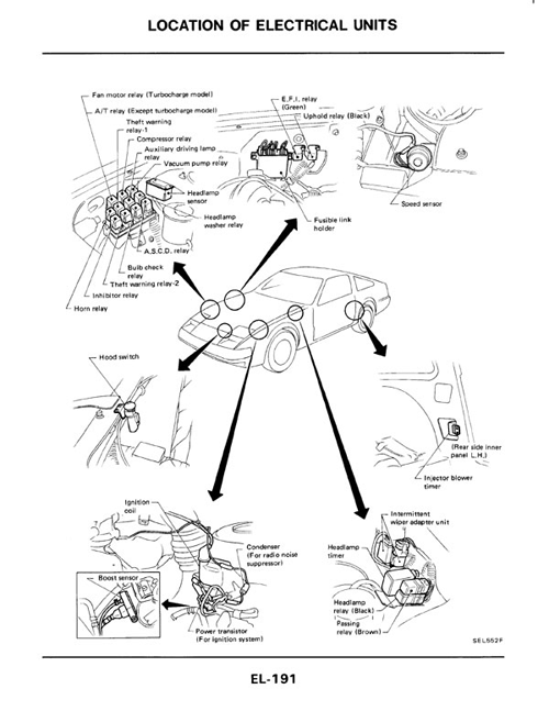Relay Location Diagram